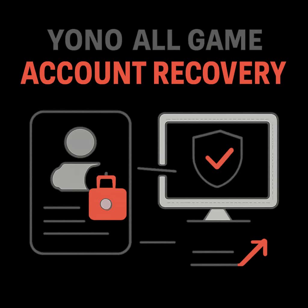 A diagram depicting the account recovery steps for Yono All Game.